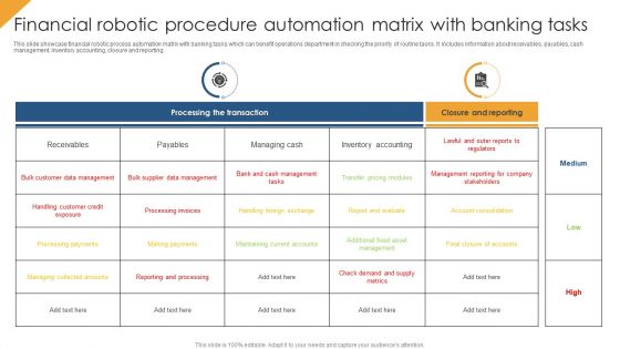 Financial Robotic Procedure Automation Matrix With Banking Tasks Mockup PDF Financial Robotic Procedure Automation Matrix With Banking Tasks Mockup PDF