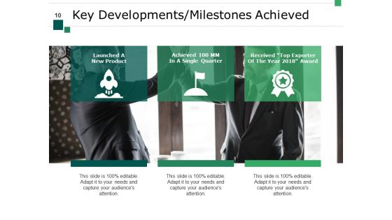 Financial Scheme Ppt PowerPoint Presentation Complete Deck With Slides