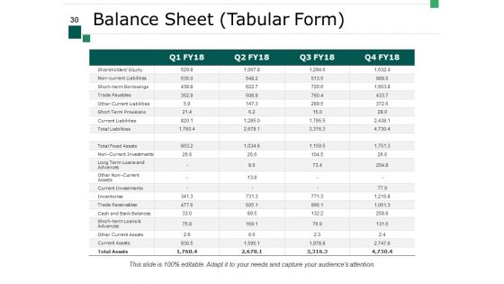 Financial Scheme Ppt PowerPoint Presentation Complete Deck With Slides
