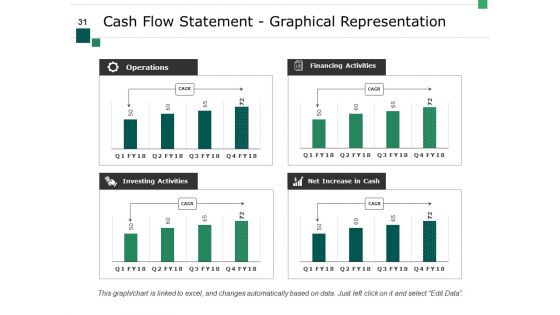Financial Scheme Ppt PowerPoint Presentation Complete Deck With Slides