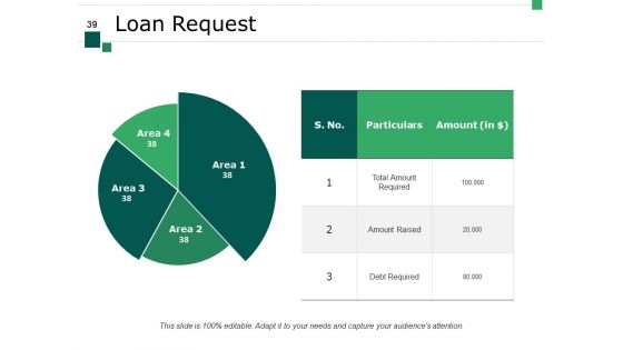Financial Scheme Ppt PowerPoint Presentation Complete Deck With Slides