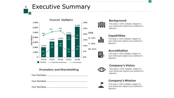 Financial Scheme Ppt PowerPoint Presentation Complete Deck With Slides