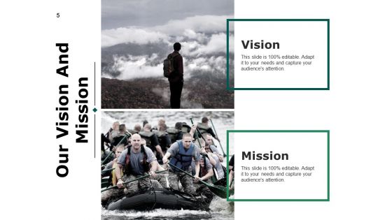 Financial Scheme Ppt PowerPoint Presentation Complete Deck With Slides