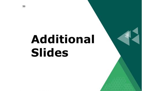 Financial Scheme Ppt PowerPoint Presentation Complete Deck With Slides