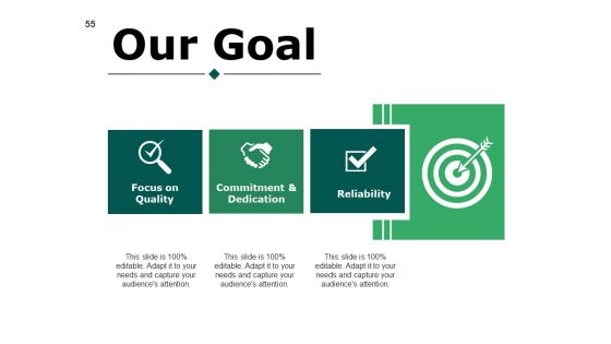 Financial Scheme Ppt PowerPoint Presentation Complete Deck With Slides