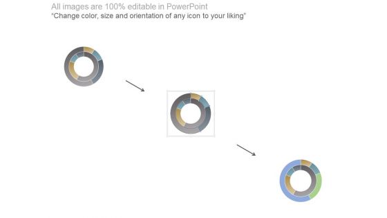 Financial Scorecard Example Powerpoint Presentation Examples