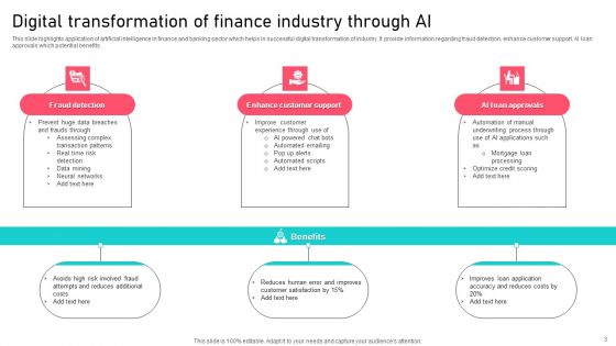 Financial Sector Ppt PowerPoint Presentation Complete Deck With Slides