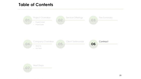 Financial Service Consultants Proposal Ppt PowerPoint Presentation Complete Deck With Slides