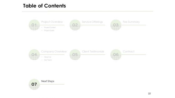 Financial Service Consultants Proposal Ppt PowerPoint Presentation Complete Deck With Slides