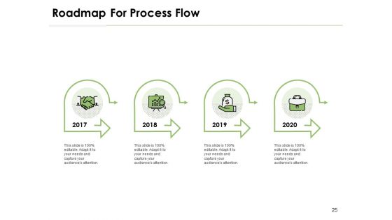 Financial Service Consultants Proposal Ppt PowerPoint Presentation Complete Deck With Slides