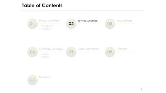 Financial Service Consultants Proposal Ppt PowerPoint Presentation Complete Deck With Slides