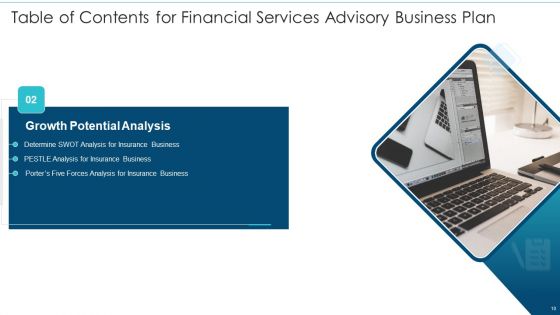 Financial Services Advisory Business Plan Ppt PowerPoint Presentation Complete Deck With Slides