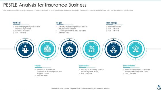 Financial Services Advisory Business Plan Ppt PowerPoint Presentation Complete Deck With Slides
