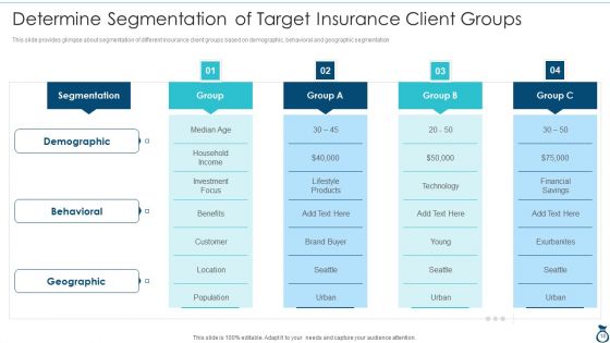 Financial Services Advisory Business Plan Ppt PowerPoint Presentation Complete Deck With Slides