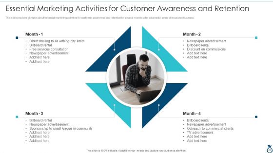 Financial Services Advisory Business Plan Ppt PowerPoint Presentation Complete Deck With Slides