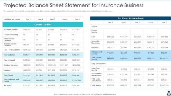 Financial Services Advisory Business Plan Ppt PowerPoint Presentation Complete Deck With Slides