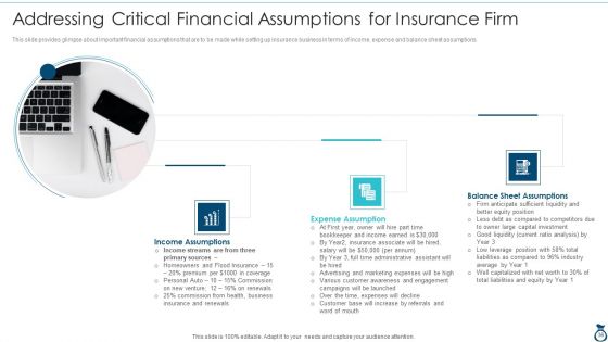 Financial Services Advisory Business Plan Ppt PowerPoint Presentation Complete Deck With Slides