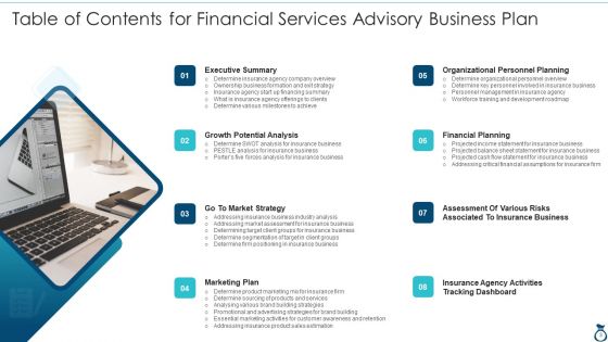 Financial Services Advisory Business Plan Ppt PowerPoint Presentation Complete Deck With Slides