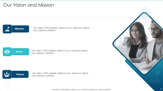 Financial Services Advisory Business Plan Ppt PowerPoint Presentation Complete Deck With Slides