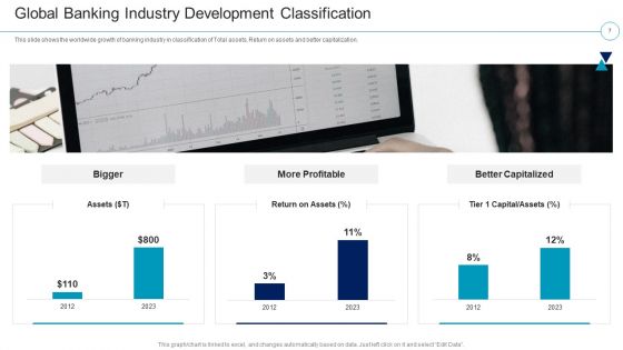 Financial Services Enterprise Transformation Case Competition Ppt PowerPoint Presentation Complete Deck With Slides