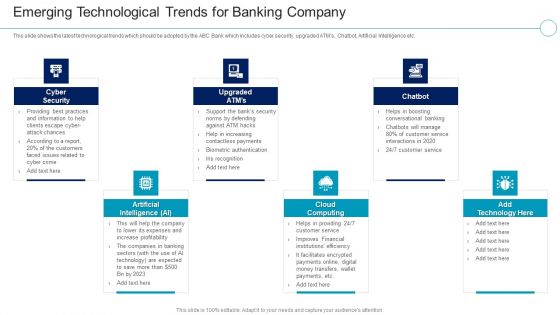 Financial Services Enterprise Transformation Emerging Technological Trends For Banking Company Mockup PDF