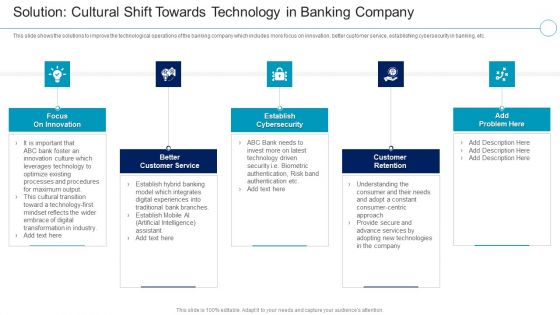 Financial Services Enterprise Transformation Technology In Banking Company Infographics PDF