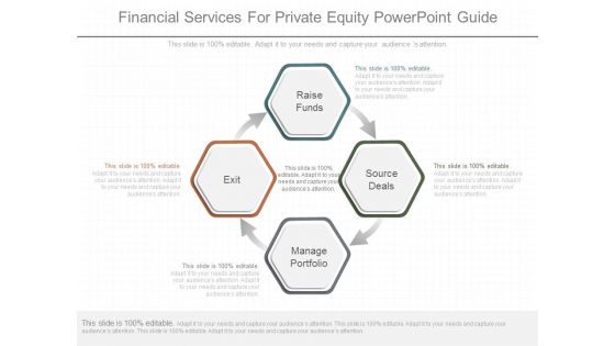 Financial Services For Private Equity Powerpoint Guide