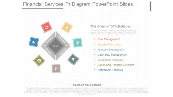 Financial Services Pr Diagram Powerpoint Slides Financial Services Pr Diagram Powerpoint Slides