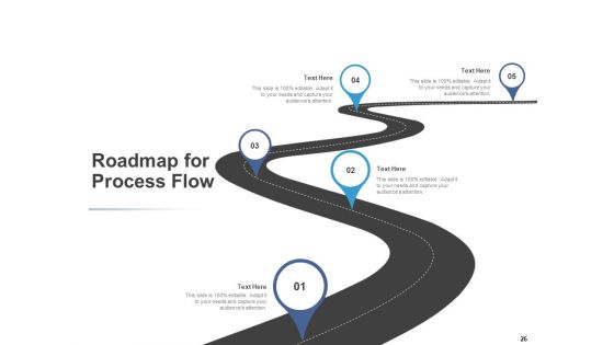 Financial Services Proposal Ppt PowerPoint Presentation Complete Deck With Slides