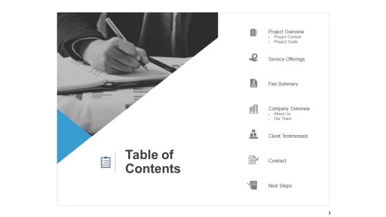Financial Services Proposal Ppt PowerPoint Presentation Complete Deck With Slides