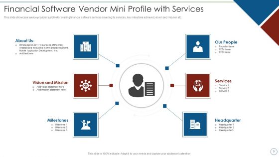 Financial Software Supplier Brief Profiles Ppt PowerPoint Presentation Complete Deck With Slides