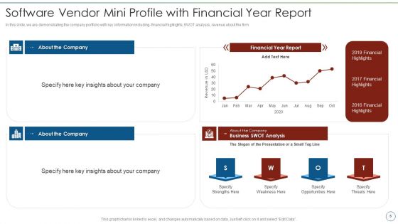 Financial Software Supplier Brief Profiles Ppt PowerPoint Presentation Complete Deck With Slides