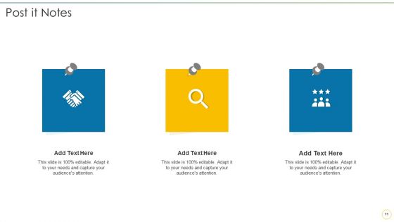 Financial Software Systems Deployment Factors Ppt PowerPoint Presentation Complete Deck With Slides