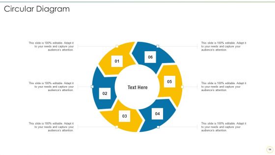 Financial Software Systems Deployment Factors Ppt PowerPoint Presentation Complete Deck With Slides