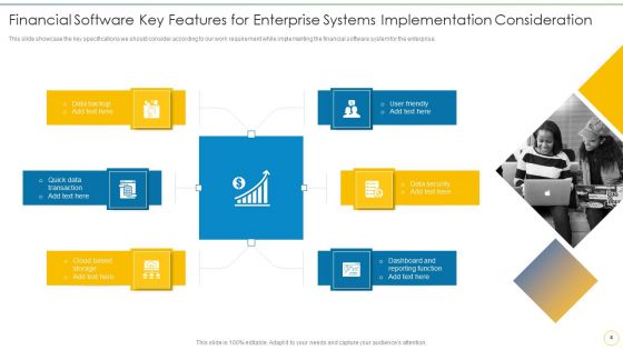 Financial Software Systems Deployment Factors Ppt PowerPoint Presentation Complete Deck With Slides