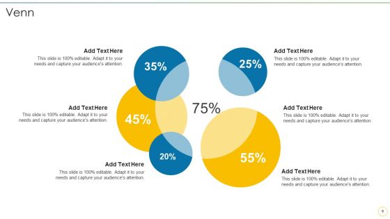 Financial Software Systems Deployment Factors Ppt PowerPoint Presentation Complete Deck With Slides