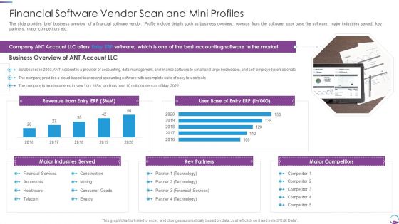 Financial Software Vendor Scan And Mini Profiles Mockup PDF Financial Software Vendor Scan And Mini Profiles Mockup PDF