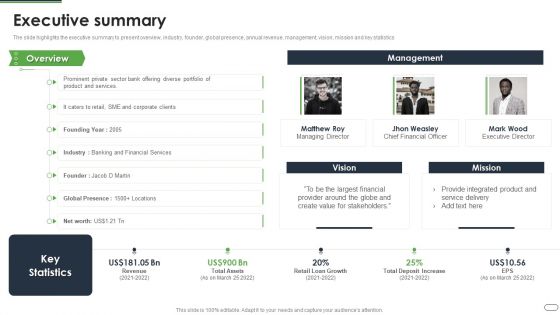 Financial Solutions Company Profile Executive Summary Icons PDF