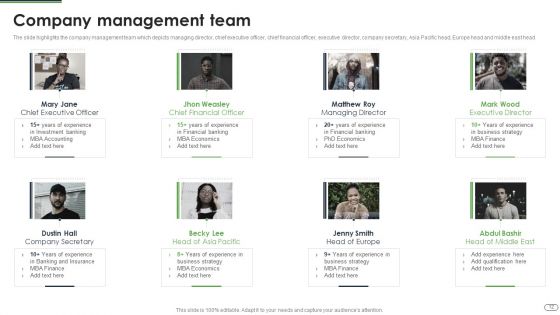 Financial Solutions Company Profile Ppt PowerPoint Presentation Complete Deck With Slides