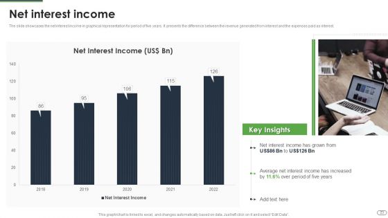 Financial Solutions Company Profile Ppt PowerPoint Presentation Complete Deck With Slides