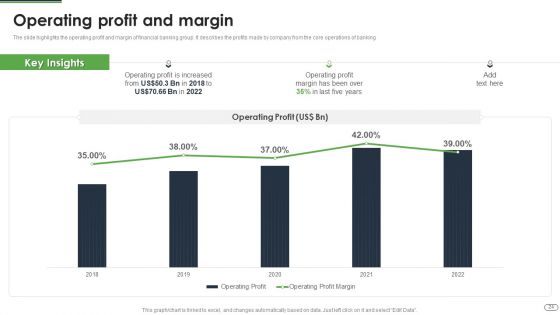 Financial Solutions Company Profile Ppt PowerPoint Presentation Complete Deck With Slides
