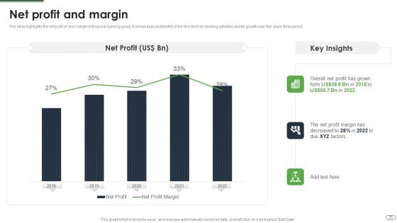 Financial Solutions Company Profile Ppt PowerPoint Presentation Complete Deck With Slides
