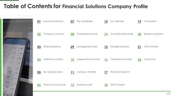 Financial Solutions Company Profile Ppt PowerPoint Presentation Complete Deck With Slides
