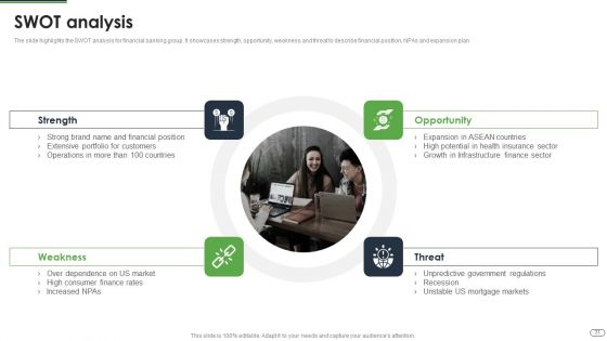 Financial Solutions Company Profile Ppt PowerPoint Presentation Complete Deck With Slides