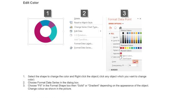 Financial Statement Analysis Dashboard Powerpoint Presentation Templates
