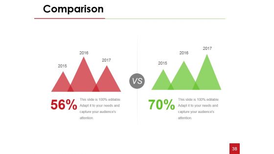 Financial Statement Analysis Ppt PowerPoint Presentation Complete Deck With Slides