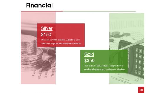 Financial Statement Analysis Ppt PowerPoint Presentation Complete Deck With Slides