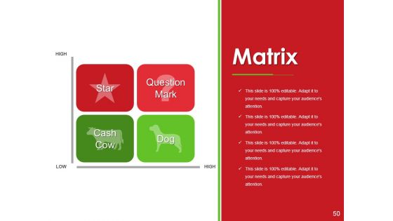 Financial Statement Analysis Ppt PowerPoint Presentation Complete Deck With Slides