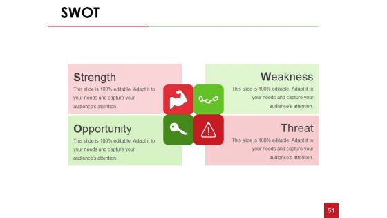 Financial Statement Analysis Ppt PowerPoint Presentation Complete Deck With Slides