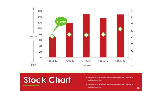 Financial Statement Analysis Ppt PowerPoint Presentation Complete Deck With Slides